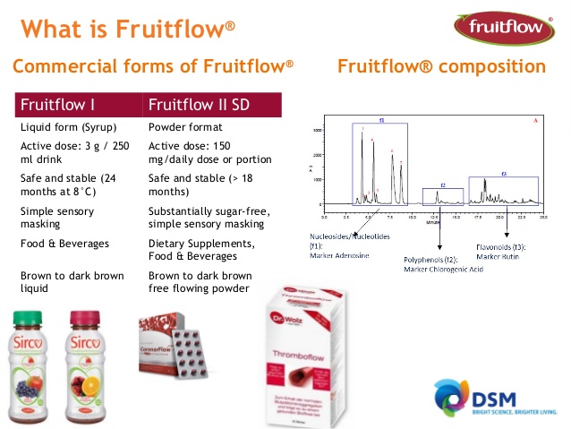 Fruitflow-DSM